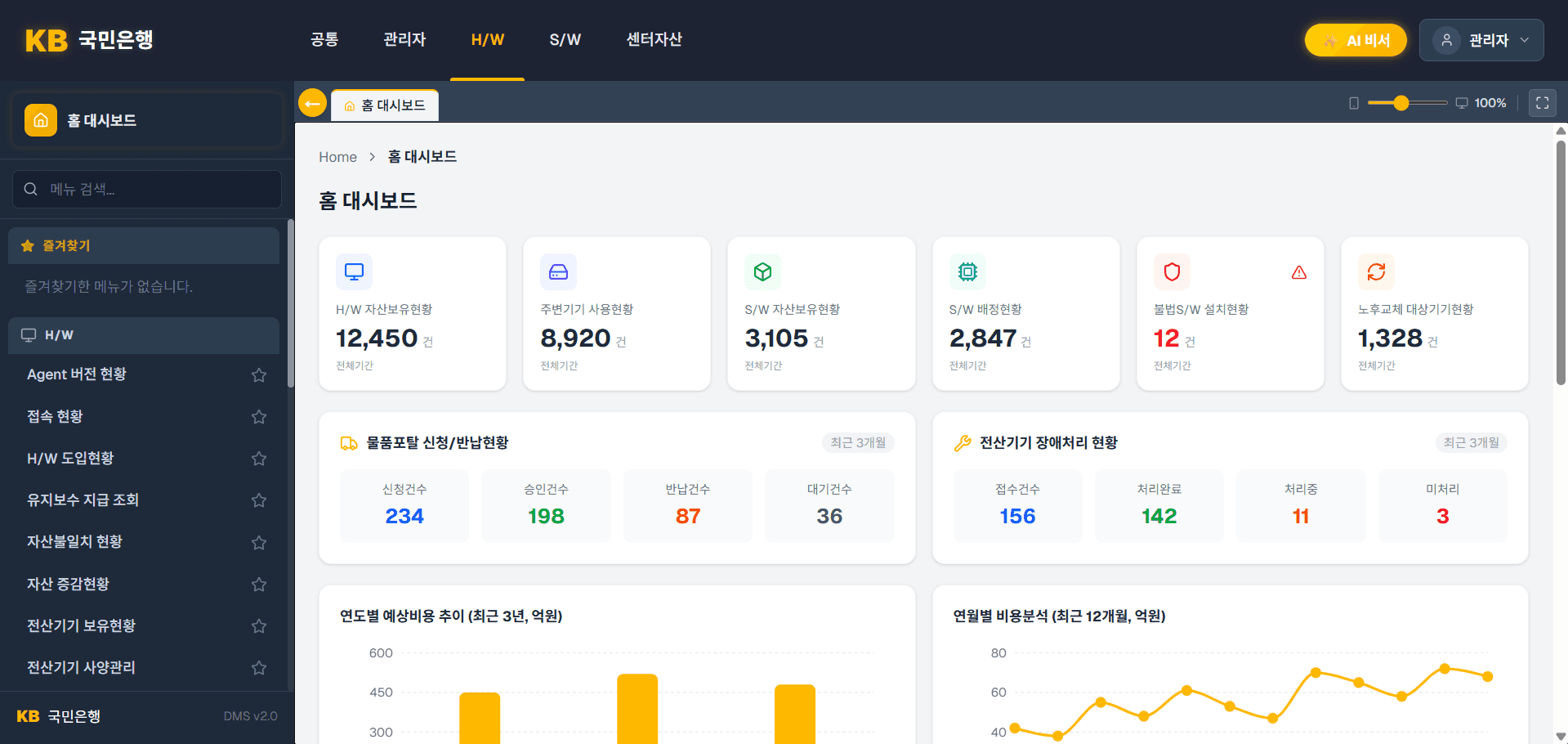 금융권 IT자산 관리 포털 화면